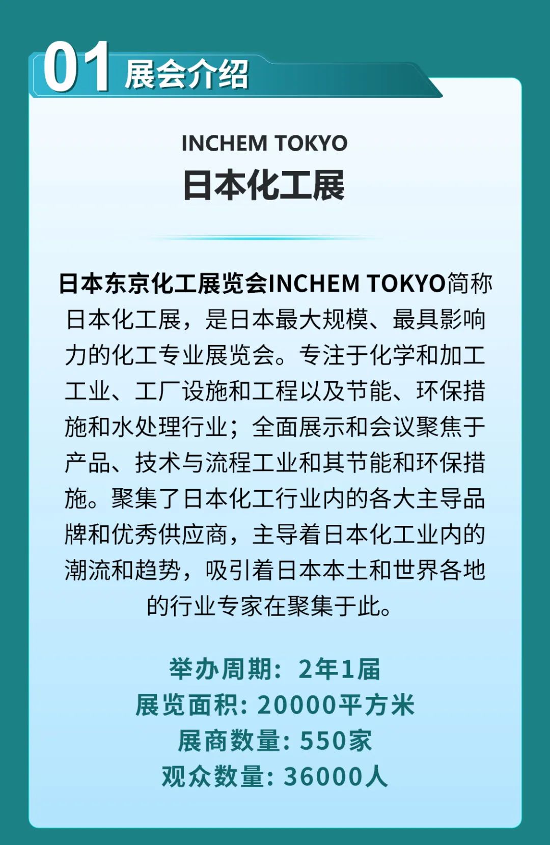 鎮(zhèn)田機(jī)械邀您共赴日本東京化工展覽會(huì)INCHEM TOKYO(圖2) 鎮(zhèn)田機(jī)械邀您共赴日本東京化工展覽會(huì)INCHEM TOKYO(圖2)